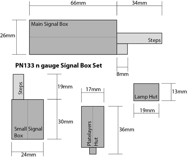 Model kit N:  Signal Box set- Metcalfe - PN133