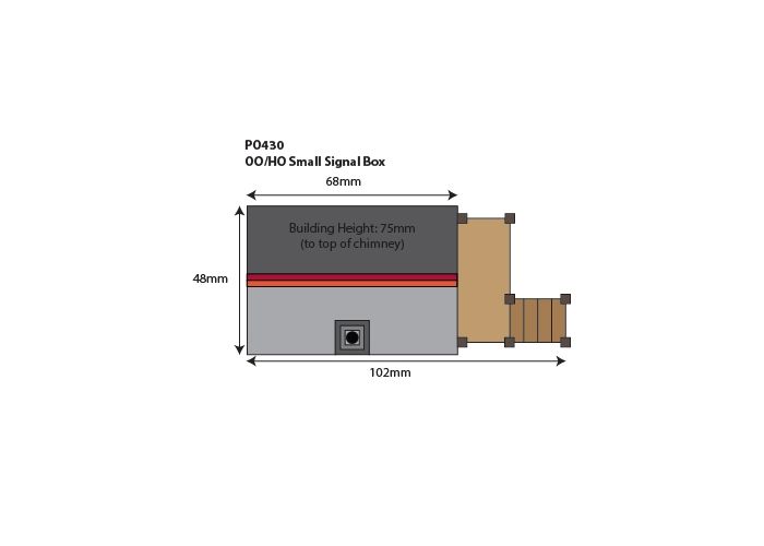 Metcalfe PO430 OO/HO Gauge Small Signal Box Card Kit 